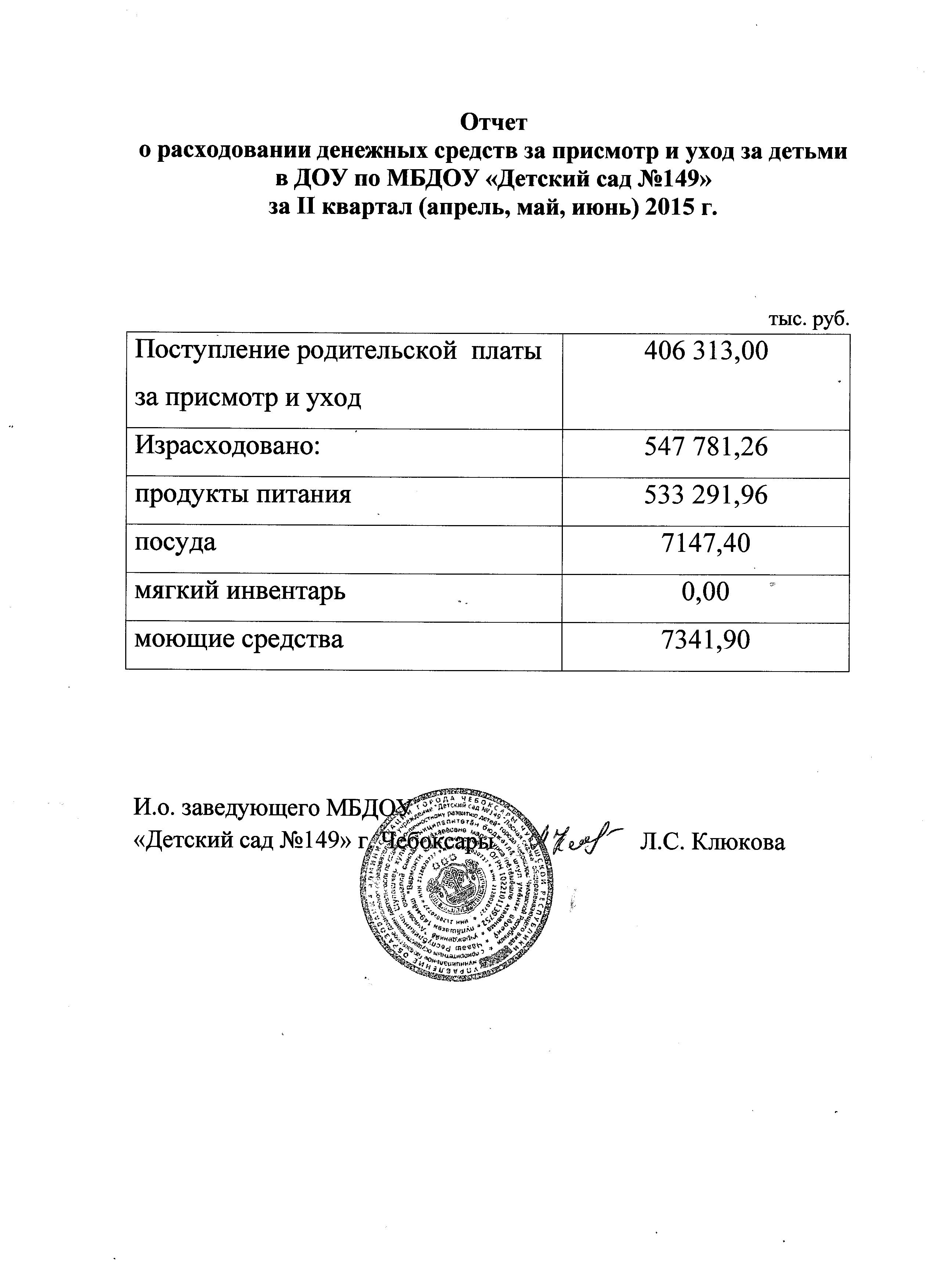 Расход денежных средств